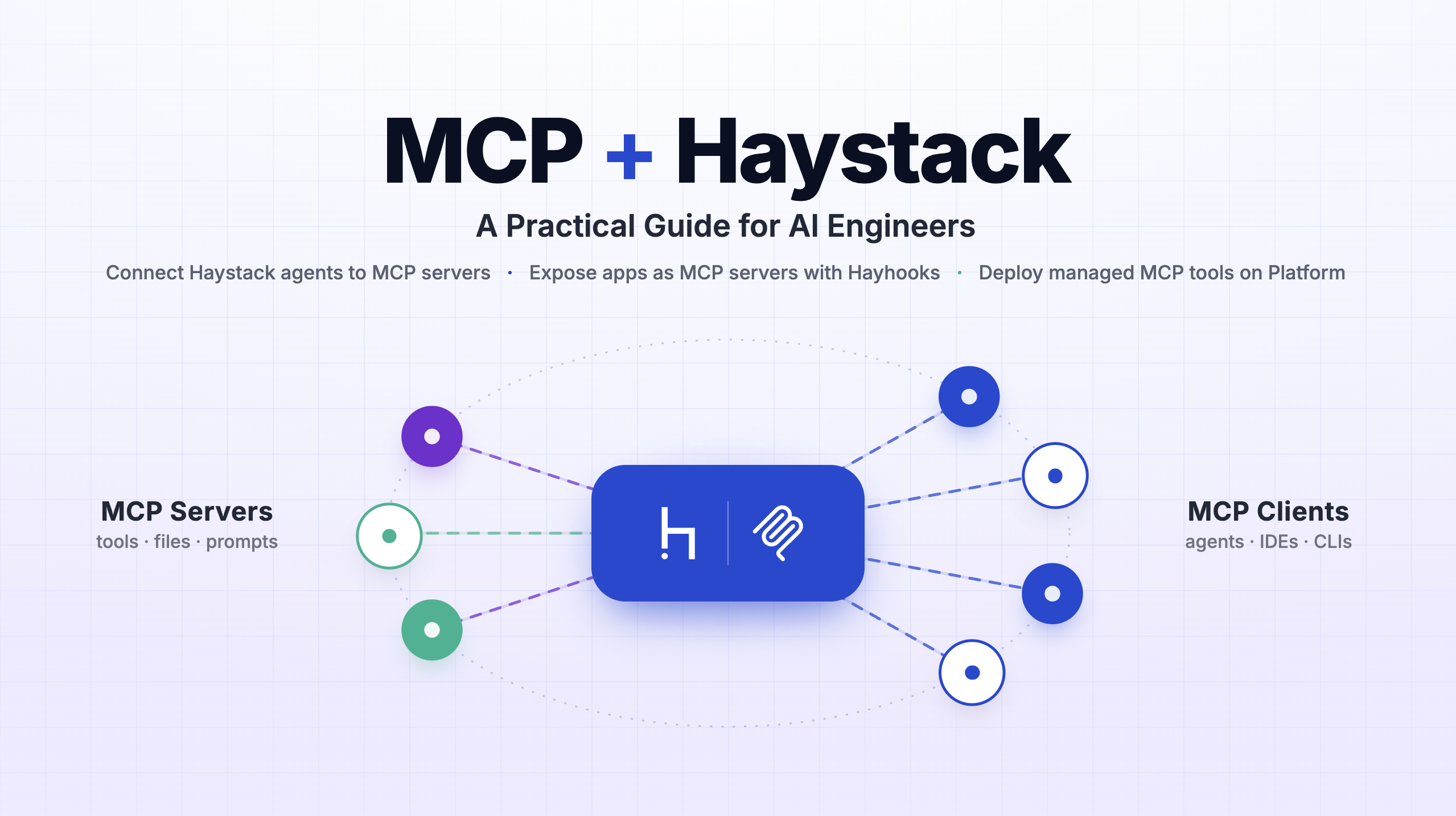 MCP + Haystack: A Practical Guide for AI Engineers